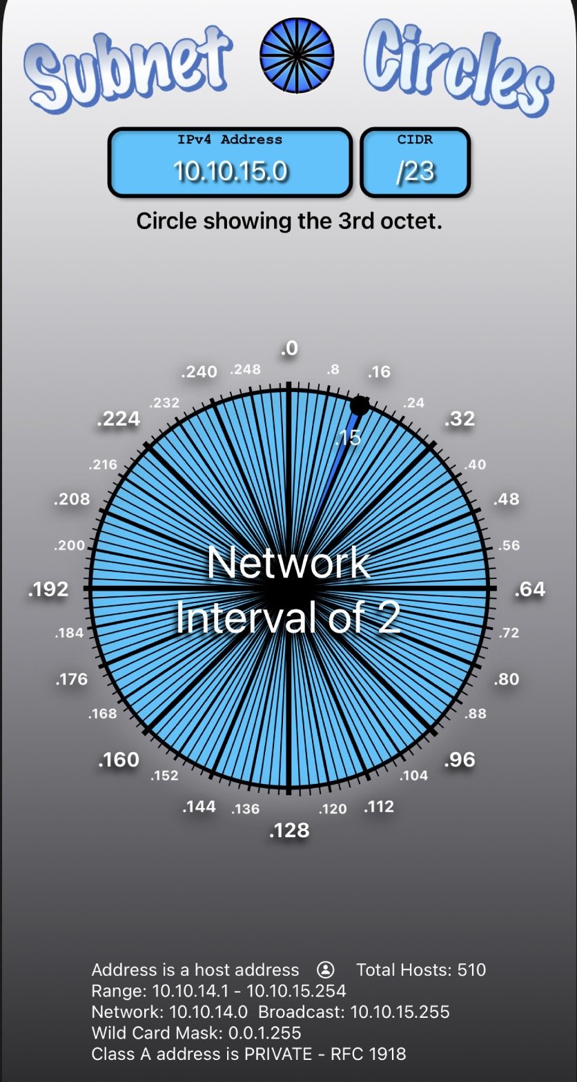 IP Address Range & Subnet Calculators Simplify Network Planning